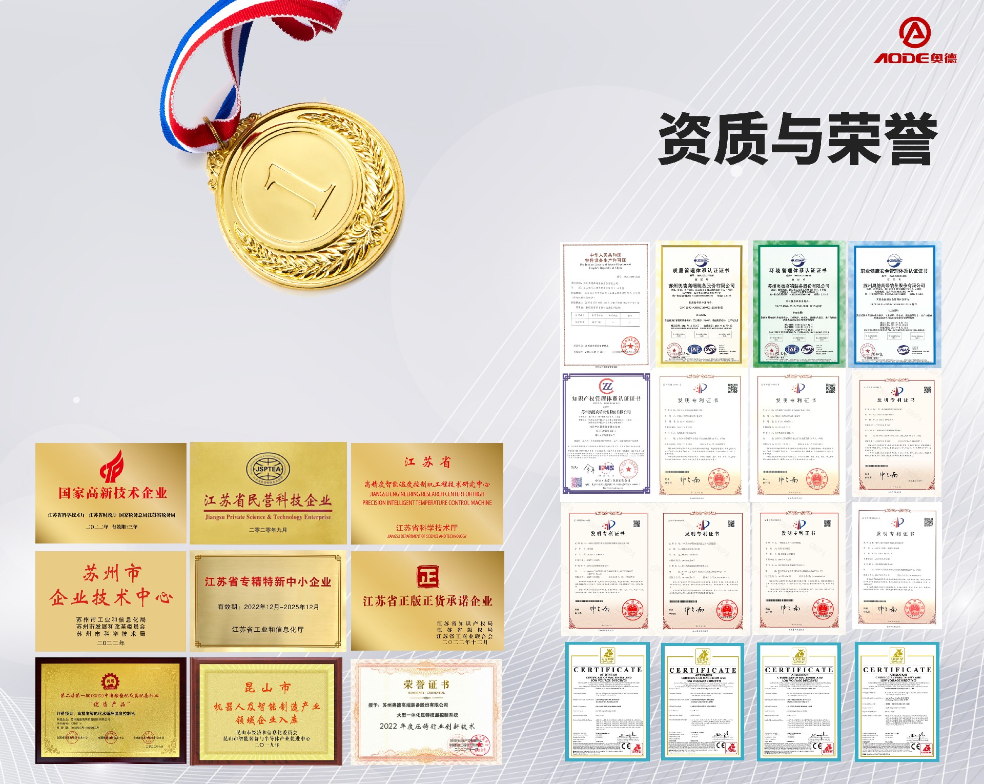 深圳市 机械有限公司资质荣誉-专注高端工业温度控制